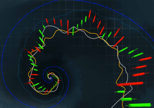 Understanding Fibonacci Retracement Strategy for Crypto Trading